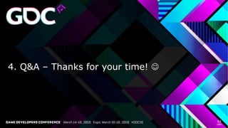 4. Q&A – Thanks for your time! 
_
__
 