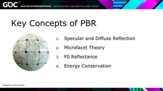 Key Concepts of PBR
1. Specular and Diffuse Reflection
2. Microfacet Theory
3. F0 Reflectance
4. Energy Conservation
Material by Pierre Fleau
 