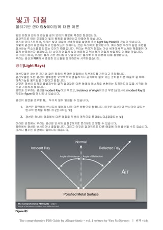 빛과 재질
물리기반 렌더링&쉐이딩에 대한 이론
빛은 파장과 입자의 현상을 같이 보이기 때문에 복잡한 현상입니다.
결과적으로 여러 모델들이 빛의 행동을 설명하려고 만들어져 왔습니다.
텍스쳐 아티스트로서, 우리는 빛과 재질의 상호작용을 설명해 주는 Light Ray Model에 관심이 있습니다.
어떻게 광선이 표면재질하고 반응하는지 이해하는 것은 우리에게 중요합니다. 왜냐하면 우리의 일은 표면을
묘사하는 텍스쳐들을 만드는 것이기 때문입니다. 우리는 우리가 만드는 가상 세계에서 텍스쳐와 재질들이 어
떻게 반응하는지 살펴보고, 더 나아가 어떻게 빛이 행동하고 텍스쳐가 어떻게 보일지도 이해할 것입니다.
이 가이드에서, 우리는 물리 기반 렌더링의 모델이되는 물리학 뒤의 이론에 대해 설명합니다.
우리는 광선과 PBR에서 중요한 요소들을 정의하면서 시작하겠습니다.
광선(Light Rays)
광선모델은 광선은 공기와 같은 동종의 투명한 매질에서 직선궤도를 가진다고 주장합니다.
광선모델은 또한 광선이 불투명한 오브젝트와 충돌하거나 공기에서 물로 가는 것처럼 다른 매질로 갈 때에
예측가능한 움직임을 가진다고 말합니다.
이것은 광선이 따라갈 출발점부터 결국 열과같은 다른 형태의 에너지로 변환하는 지점까지의 길을 시각화 하
는걸 가능하게 해줍니다.
표면과 조우하는 광선을 incident Ray라고 부르고, Incidence of Angle이라고 부르는(입사각) incident Ray의
각도는 figure 01에 나타나 있습니다.
광선이 표면을 조우할 때, 두가지 일이 발생할 수 있습니다.
1. 광선은 표면에서 반사되서 떨어져 나와 다른 방향으로 향합니다. 이것은 입사각과 반사각이 같다는
반사의 법칙을 따릅니다.(반사되는 빛)
2. 광선은 하나의 매질에서 다른 매질을 직선의 궤적으로 통과합니다.(굴절되는 빛)
이러한 관점에서 우리는 광선은 반사와 굴절 2가지로 분리된다고 말할 수 있습니다.
표면에서 광선은 반사되거나 굴절됩니다. 그리고 이것은 결과적으로 다른 매질에 의해 흡수될 수도 있습니다.
그러나 흡수는 표면에서 일어나지 않습니다.
The comprehensive PBR Guide by Allegorithmic – vol. 1 written by Wes McDermott | 번역 vich
 