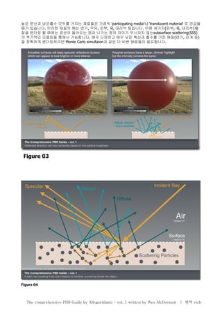높은 분산과 낮은흡수 모두를 가지는 재질들은 가끔씩 'participating media'나 'translucent material' 로 언급될
때가 있습니다. 이러한 재질의 예는 연기, 우유, 피부, 옥, 대리석 등입니다. 뒤에 세가지(피부, 옥, 대리석)재
질을 렌더링 할 때에는 광선의 들어오는 점과 나가는 점의 차이가 무시되지 않는subsurface scattering(SSS)
의 추가적인 모델링을 통해서 가능합니다. 매우 다양하고 매우 낮은 확산과 흡수를 가진 매질(연기, 안개 등)
을 정확하게 렌더링하려면 Monte Carlo simultaion과 같은 더 비싼 방법들이 필요합니다.
The comprehensive PBR Guide by Allegorithmic – vol. 1 written by Wes McDermott | 번역 vich
 