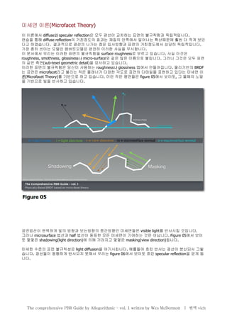 미세면 이론(Microfacet Theory)
이 이론에서 diffuse와 specular reflection은 모두 광선이 교차하는 표면의 불규칙함과 독립적입니다.
연습을 통해 diffuse reflection의 거친정도의 효과는 재질의 안쪽에서 일어나는 확산때문에 훨씬 더 적게 보인
다고 하였습니다. 결과적으로 광선의 나가는 점은 입사방향과 표면의 거친정도에서 상당히 독립적입니다.
가장 흔히 쓰이는 모델인 램버트모델은 완전히 이러한 사실을 무시합니다.
이 문서에서 우리는 이러한 표면의 불규칙함을 surface roughness로 부르고 있습니다. 사실 이것은
roughness, smothness, glossiness나 micro-surface와 같은 많은 이름으로 불립니다. 그러나 그것은 모두 표면
의 같은 측면(sub-texel geometric detail)을 묘사하고 있습니다.
이러한 표면의 불규칙함은 당신이 사용하는 roughness나 glossiness 맵에서 만들어집니다. 물리기반의 BRDF
는 표면은 microfacet라고 불리는 작은 플래너가 다양한 각도로 표면의 디테일을 표현하고 있다는 미세면 이
론(Microfacet Theory)를 기반으로 하고 있습니다. 이런 작은 평면들은 figure 05에서 보이듯, 그 물체의 노말
을 기반으로 빛을 반사하고 있습니다.
표면법선이 완벽하게 빛의 방향과 보는방향의 중간방향인 미세면들은 visible light를 반사시킬 것입니다.
그러나 microsurface 법선과 half 법선이 동등한 모든 미세면이 기여하는 것은 아닙니다. Figure 05에서 보이
듯 몇몇은 shadowing(light direction)에 의해 가려지고 몇몇은 masking(view direction)됩니다.
미세한 수준의 표면 불규칙성은 light diffusion을 야기시킵니다. 예를들어 흐린 반사는 광선이 분산되서 그렇
습니다. 광선들이 평행하게 반사되지 못해서 우리는 figure 06에서 보이듯 흐린 specular reflection을 얻게 됩
니다.
The comprehensive PBR Guide by Allegorithmic – vol. 1 written by Wes McDermott | 번역 vich
 