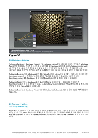 Pbr guide kor_02 | PDF