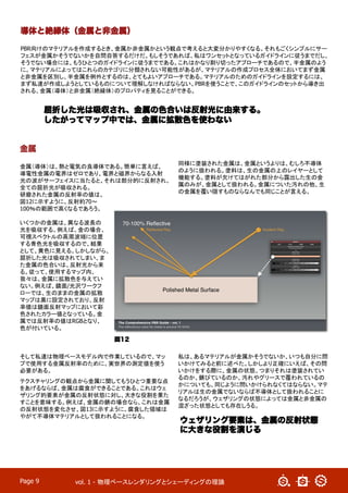vol. 1 - 物理ベースレンダリングとシェーディングの理論	
Page 9
そして私達は物理ベースモデル内で作業しているので、マッ
プで使用する金属反射率のために、実世界の測定値を使う
必要がある。	
テクスチャリングの観点から金属に関してもうひとつ重要な点
をあげるならば、金属は腐食ができることである。これはウェ
ザリング的要素が金属の反射状態に対し、大きな役割を果た
すことを意味する。例えば、金属の錆の場合なら、これは金属
の反射状態を変化させ、図13に示すように、腐食した領域は
やがて不導体マテリアルとして扱われることになる。
私は、あるマテリアルが金属かそうでないか、いつも自分に問
いかけてみると前に述べた。しかしより正確にいえば、その問
いかけをする際に、金属の状態、つまりそれは塗装されてい
るのか、錆びているのか、汚れやグリースで覆われているの
かについても、同じように問いかけられなくてはならない。マテ
リアルは生の金属でないならば不導体として扱われることに
なるだろうが、ウェザリングの状態によっては金属と非金属の
混ざった状態としても存在しうる。
導体と絶縁体（金属と非金属）
PBR向けのマテリアルを作成するとき、金属か非金属かという観点で考えると大変分かりやすくなる。それもごくシンプルにサー
フェスが金属かそうでないかを自問自答するだけだ。もしそうであれば、私はワンセットとなっているガイドラインに従うまでだし、
そうでない場合には、もうひとつのガイドラインに従うまでである。これはかなり割り切ったアプローチであるので、半金属のよう
に、マテリアルによってはこれらのカテゴリに分類されない可能性があるが、マテリアルの作成プロセス全体においてまず金属
と非金属を区別し、半金属を例外とするのは、とてもよいアプローチである。マテリアルのためのガイドラインを設定するには、
まず私達が作成しようとしているものについて理解しなければならない。PBRを使うことで、このガイドラインのセットから導き出
される、金属（導体）と非金属（絶縁体）のプロパティを見ることができる。
屈折した光は吸収され、金属の色合いは反射光に由来する。
したがってマップ中では、金属に拡散色を使わない
金属
金属（導体）は、熱と電気の良導体である。簡単に言えば、
導電性金属の電界はゼロであり、電界と磁界からなる入射
光の波がサーフェイスに当たると、それは部分的に反射され、
全ての屈折光が吸収される。	
研磨された金属の反射率の値は、
図12に示すように、反射約70〜
100％の範囲で高くなるであろう。
いくつかの金属は、異なる波長の
光を吸収する。例えば、金の場合、
可視スペクトルの高周波端に位置
する青色光を吸収するので、結果
として、黄色に見える。しかしながら、
屈折した光は吸収されてしまい、ま
た金属の色合いは、反射光から来
る。従って、使用するマップ内、
我々は、金属に拡散色を与えてい
ない。例えば、鏡面/光沢ワークフ
ローでは、生のままの金属の拡散
マップは黒に設定されており、反射
率値は鏡面反射マップにおいて彩
色されたカラー値となっている。金
属では反射率の値はRGBとなり、
色が付いている。
同様に塗装された金属は、金属というよりは、むしろ不導体
のように扱われる。塗料は、生の金属の上のレイヤーとして
機能する。塗料が欠けてはがれた部分から露出した生の金
属のみが、金属として扱われる。金属についた汚れの他、生
の金属を覆い隠すものならなんでも同じことが言える。
図12
ウェザリング要素は、金属の反射状態
に大きな役割を演じる
 