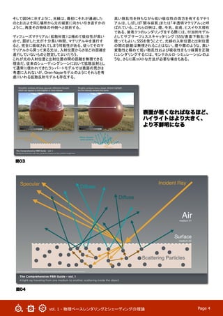 vol. 1 - 物理ベースレンダリングとシェーディングの理論	
 Page 4
そして図04に示すように、光線は、最初にそれが通過した
のとおおよそ同じ場所から元の媒質に向かい引き返すかの
ように、再度その物体の外側へと屈折する。
ディフューズマテリアル（拡散材質）は極めて吸収性が高い
ので、屈折した光が十分長い時間、マテリアル中を進行す
ると、完全に吸収されてしまう可能性がある。従ってそのマ
テリアルから戻って来る光は、入射位置からさほどの距離を
進行していないものと想定してよいだろう。	
これが光の入射位置と出射位置の間の距離を無視できる
理由だ。従来のシェーディングシーンにおいて拡散反射とし
て通常に使われてきたランバートモデルでは表面の荒さは
考慮に入れないが、Oren-Nayarモデルのようにそれらを考
慮にいれる拡散反射モデルも存在する。
高い散乱性を持ちながら低い吸収性の両方を有するマテリ
アルは、しばしば「関与媒質」または「半透明マテリアル」と呼
ばれている。これらの例は、煙、牛乳、皮膚、ヒスイや大理石
である。後者３つのレンダリングをする際には、付加的モデル
としてサブサーフェススキャッタリング（SSS/表面下散乱）を
使ってもよい。SSSを使うことで、光線の入射位置と出射位置
の間の距離は無視されることはない。煙や霧のような、高い
変動性と極めて低い散乱性および吸収性をもつ媒質を正確
にレンダリングするには、モンテカルロ・シミュレーションのよ
うな、さらに高コストな方法が必要な場合もある。
図03
図04
表面が粗くなればなるほど、
ハイライトはより大きく、
より不鮮明になる
 