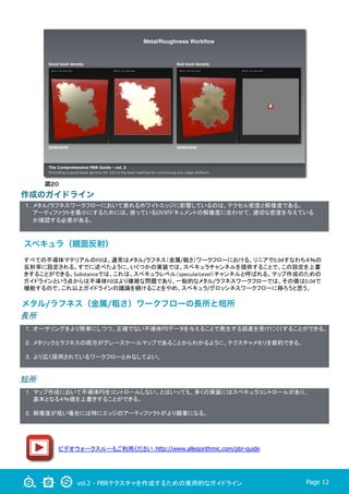 vol.2 - PBRテクスチャを作成するための実用的なガイドライン Page 12
１．メタル/ラフネスワークフローにおいて表れるホワイトエッジに影響しているのは、テクセル密度と解像度である。
　　アーティファクトを最小にするためには、使っているUVがドキュメントの解像度に合わせて、適切な密度を与えている
　　か確認する必要がある。
１．オーサリングをより簡単にしつつ、正確でない不導体F0データを与えることで発生する誤差を受けにくくすることができる。
	
２．メタリックとラフネスの両方がグレースケールマップであることからわかるように、テクスチャメモリを節約できる。
	
３．より広く採用されているワークフローとみなしてよい。
	
短所
１．マップ作成において不導体F0をコントロールしない。とはいっても、多くの実装にはスペキュラコントロールがあり、
　　基本となる４％値を上書きすることができる。
	
２．解像度が低い場合には特にエッジのアーティファクトがより顕著になる。
	
ビデオウォークスルーもご利用ください：http://www.allegorithmic.com/pbr-guide
図２０
作成のガイドライン
スペキュラ（鏡面反射）
すべての不導体マテリアルのF0は、通常はメタル/ラフネス（金属/粗さ）ワークフローにおける、リニアで0.04すなわち４％の
反射率に設定される。すでに述べたように、いくつかの実装では、スペキュラチャンネルを提供することで、この設定を上書
きすることができる。Substanceでは、これは、スペキュラレベル（specularLevel）チャンネルと呼ばれる。マップ作成のための
ガイドラインという点からは不導体F0はより複雑な問題であり、一般的なメタル/ラフネスワークフローでは、その値は0.04で
機能するので、これ以上ガイドラインの議論を続けることをやめ、スペキュラ/グロッシネスワークフローに移ろうと思う。	
メタル/ラフネス（金属/粗さ）ワークフローの長所と短所
長所
 