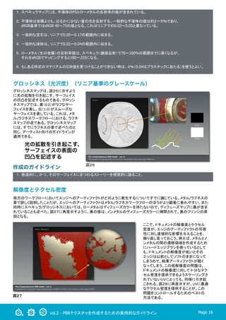 vol.2 - PBRテクスチャを作成するための実用的なガイドライン Page 16
１．スペキュラマップには、不導体のF0とローメタルの反射率の値が含まれている。
	
２．不導体は金属よりも、はるかに少ない量の光を反射する。一般的な不導体の値は約２〜５％であり、
　　sRGB基準ではsRGB 40〜75の値となる。これはリニアでの0.02〜0.05と重なっている。
	
３．一般的な宝石は、リニアで0.05〜0.17の範囲内に収まる。
	
４．一般的な液体は、リニアで0.02〜0.04の範囲内に収まる。
	
５．ローメタル（生の金属）の反射率値は、スペキュラ（鏡面反射）で70〜100%の範囲までに高くなるが、
　　それをsRGBでマッピングすると180〜255になる。
	
６．もしある特定のマテリアルのIOR値を見つけることができない時は、４％（0.04はプラスチックにあたる）を使うとよい。
	
図２６
１．創造的に、かつ、そのサーフェイスにまつわるストーリーを視覚的に語ること。
図２７
作成のガイドライン
グロッシネス（光沢度）（リニア基準のグレースケール）
グロッシネスマップは、図２６に示すよう
に光の拡散を引き起こす、サーフェイス
の凹凸を記述するものである。グロッシ
ネスマップでは、黒（0.0）がラフなサー
フェイスを表し、白（1.0）がスムーズな
サーフェイスを表している。これは、メタ
ル/ラフネスワークフローにおける、ラフネ
スマップの逆である。グロッシネスマップ
には、すでにラフネスの章で述べたのと
同じ、アーティスト向けのガイドラインが
適用できる。	
光の拡散を引き起こす、
サーフェイスの表面の
凹凸を記述する
解像度とテクセル密度
両方のワークフローにおいてエッジへのアーティファクトがどのように発生するについてすでに論じている。メタル/ラフネスの
章で詳しく説明したことだが、エッジへのアーティファクトはメタル/ラフネスワークフローのほうがより顕著に表れやすい。また
同時にスペキュラ/グロッシネスにおいては、ローメタルはディフューズカラーを持たないので、ディフューズマップに黒が含ま
れていることも述べた。図２７に再度示すように、黒の値は、ノンメタルのディフューズカラーに補間されて、黒のフリンジの原
因となる。	
ここで、ドキュメントの解像度とテクセル
密度が、エッジのアーティファクトの可視
性に対し直接的な影響を与えることを、
繰り返し言っておこう。例えば、メタルとノ
ンメタルの間の遷移領域を作成するため
にハードエッジブラシを使っているとして
も、ドキュメントの解像度が低いとその
エッジは以前としてソフトのままになって
しまうので、結果アーティファクトが酷く
なってしまう。この低解像度の問題は、	
  
ドキュメントの解像度に対して十分なテク
セル密度を提供できるようスケーリングさ
れていないUVによっても、同様に引き起
こされる。図２８に再度示すが、UVに最適
なテクセル密度を提供することが、この
問題をコントロールするためのベストの
方法である。	
	
 