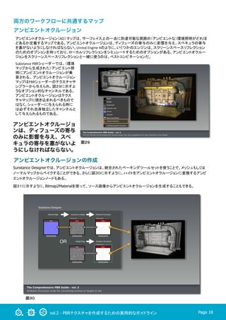 vol.2 - PBRテクスチャを作成するための実用的なガイドライン Page 18
Sunstance Designerでは、アンビエントオクルージョンは、統合されたベーキングツールセットを使うことで、メッシュもしくは
ノーマルマップからベイクすることができる。さらに図３０に示すように、ハイトをアンビエントオクルージョンに変換するアンビ
エントオクルージョンノードもある。	
図３１に示すように、Bitmap2Materialを使って、ソース画像からアンビエントオクルージョンを生成することもできる。	
図２９
図３０
アンビエントオクルージョ
ンは、ディフューズの寄与
のみに影響を与え、スペ
キュラの寄与を塞がないよ
うにしなければならない。
両方のワークフローに共通するマップ
アンビエントオクルージョン
アンビエントオクルージョン（AO）マップは、サーフェイス上の一点に到達可能な周囲の（アンビエントな）環境照明がどれほ
どあるか定義するマップである。アンビエントオクルージョンは、ディフューズの寄与のみに影響を与え、スペキュラの寄与
を塞がないようにしなければならない。Unreal	
  Engine	
  4のように、いくつかのエンジンは、スクリーンスペースリフレクション
のためのオプションを持っており、ローカルリフレクションをシミュレートするためのオプションがある。アンビエントオクルー
ジョンをスクリーンスペースリフレクションと一緒に使うのは、ベストコンビネーションだ。	
Substance	
  PBRシェーダーでは、（環境
マップから生成された）アンビエント照
明にアンビエントオクルージョンが乗
算される。 アンビエントオクルージョン
マップはPBRシェーダーのテクスチャサ
ンプラーから与えられ、図２９に示すよ
うなオプション的なチャンネルである。
アンビエントオクルージョンはテクス
チャマップに焼き込まれるべきもので
はなく、シェーダーに与えられる時に
は必ずそれ自身独立したチャンネルと
して与えられるものである。	
アンビエントオクルージョンの作成
 