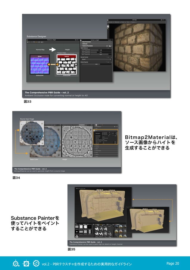 『THE COMPREHENSIVE PBR GUIDE – Vol. 2: Practical guidelines for ...