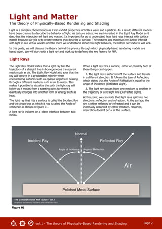 Pbr guide vol.1 | PDF