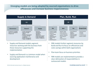 ADM Target Operating Models | PDF