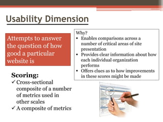 Usability Dimension
Attempts to answer
the question of how
good a particular
website is
Scoring:
 Cross-sectional
composite of a number
of metrics used in
other scales
 A composite of metrics

Why?
 Enables comparisons across a
number of critical areas of site
presentation
 Provides clear information about how
each individual organization
performs
 Offers clues as to how improvements
in these scores might be made

 