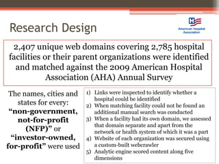 Research Design
2,407 unique web domains covering 2,785 hospital
facilities or their parent organizations were identified
and matched against the 2009 American Hospital
Association (AHA) Annual Survey
The names, cities and
states for every:
“non-government,
not-for-profit
(NFP)” or
“investor-owned,
for-profit” were used

1) Links were inspected to identify whether a
hospital could be identified
2) When matching facility could not be found an
additional manual search was conducted
3) When a facility had its own domain, we assessed
that domain separate and apart from the
network or health system of which it was a part
4) Website of each organization was secured using
a custom-built webcrawler
5) Analytic engine scored content along five
dimensions

 