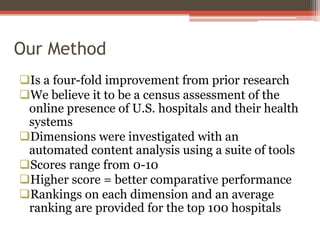 Our Method
Is a four-fold improvement from prior research
We believe it to be a census assessment of the
online presence of U.S. hospitals and their health
systems
Dimensions were investigated with an
automated content analysis using a suite of tools
Scores range from 0-10
Higher score = better comparative performance
Rankings on each dimension and an average
ranking are provided for the top 100 hospitals

 