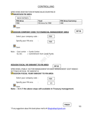 CONTROLLING
103
*If any suggestions about this book please mail to Bhagiradhap@gmail.com
SPROIMGDEFINITIONFINANCIALACCOUNTING
MAINTAIN FM AREA
FM Area Text FM Area Currency
PBR FM Area for PBR INR
Save
ASSIGN COMPANY CODE TO FINANCIAL MANAGEMENT AREA
Select your company code :
Specify your FM area :
Save
Note: - Cost center = Funds Center
GL A/c = Commitment Item (and) Funds
ASSIGN FISCAL YR VARIANT TO FM AREA
SPROIMG>PUBLIC SECTOR MANAGEMENTFUNDS MANAGEMENT GOVTBASIC
SETTINGSFISCAL YR VARIENT
ASSIGN FISCAL YEAR VARIENT TO FM AREA
Select your company code :
Specify your FM area :
Save
Note: - In 4.7 the above steps will available in Treasury management.
NEW ENTRIES
OF18
PBR
PBR
OF32
V3
PBR
FMUV
 