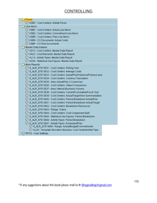 CONTROLLING
110
*If any suggestions about this book please mail to Bhagiradhap@gmail.com
 