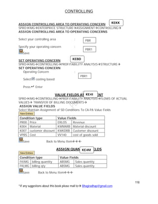 CONTROLLING
118
*If any suggestions about this book please mail to Bhagiradhap@gmail.com
ASSIGN CONTROLLING AREA TO OPERATING CONCERN
SPROIMGENTERPRICE STRUCTUREASSIGNMENTCONTROLLING
ASSIGN CONTROLLING AREA TO OPERATING CONCERNS
Select your controlling area :
Specify your operating concern :
Save
SET OPERATING CONCERN
SPROIMGCONTROLLINGPROFITABILITY ANALYSISSTRUCTURE
SET OPERATING CONCERN
Operating Concern :
Select costing based
Press Enter
VALUE FIELDS ASSIGNMENT
SPROIMGCONTROLLINGPROFITABILITY ANALYSISFLOWS OF ACTUAL
VALUES TRANSFER OF BILLING DOCUMENTS
ASSIGN VALUE FIELDS
Select Maintain Assignment of SD Conditions To CA-PA Value Fields
Condition type Value Fields
PR00 Price ERLOS Revenue
K004 Material KWMARB Material discount
K007 customer discount KWKDRB Customer discount
VPRS Cost VV140 cost of goods sold
Save Back to Menu Item
ASSIGN QUANTITY FIELDS
Condition type Value Fields
FKIMG billing quantity ABSMG Sales quantity
FKLMG billing qty ABSMG Sales quantity
Save Back to Menu Item
KEKK
PBR1
PBR
KEBD
PBR1
KE4I
KE4M
 