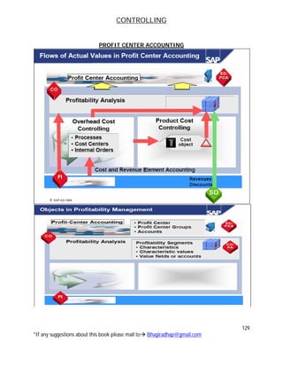 CONTROLLING
129
*If any suggestions about this book please mail to Bhagiradhap@gmail.com
PROFIT CENTER ACCOUNTING
 