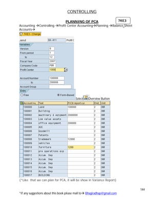 CONTROLLING
144
*If any suggestions about this book please mail to Bhagiradhap@gmail.com
PLANNING OF PCA
Accounting Controlling Profit Center AccountingPlanning Balance Sheet
Accounts
Select Overview Button
{*Like that we can plan for PCA, it will be show in Variance Report}
7KE3
 