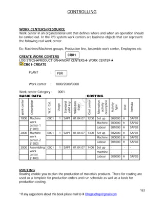 CONTROLLING
163
*If any suggestions about this book please mail to Bhagiradhap@gmail.com
WORK CENTERS/RESOURCE
Work center in an organizational unit that defines where and when an operation should
be carried out. In the R/3 system work centers are business objects that can represent
the following real work center.
Ex: Machines/Machines groups, Production line, Assemble work center, Employees etc
CREATE WORK CENTERS
LOGISTICSPRODUCTIONWORK CENTERS WORK CENTER
CR01-CREATE
PLANT :
Work center : 1000/2000/3000
Work center Category : 0001
BASIC DATA COSTING
Workcenter
Description
W.C.Cat.
Usage
Standard
validkey
Validdate
from
Costcenter
Alternative
activity
description
Activity
type
Unit
formula
1000 0001 1 SAP1 01.04.07 1200 Set up 502000 H SAP01
Machine 500000 h SAP02
Machine
work
center-1
(1200)
Labour 501000 H SAP03
2000 0001 1 SAP1 01.04.07 1300 Set up 502000 H SAP01
Machine 500000 H SAP02
Machine
work
center-2
(1300)
Labour 501000 H SAP03
3000 0001 1 SAP1 01.04.07 1400 Set up - - -
machine - - -
Assembling
work
center
(1400)
Labour 508000 H SAP03
ROUTING
Routing enable you to plan the production of materials products. There for routing are
used as a template for production orders and run schedule as well as a basis for
production costing.
PBR
CR01
 