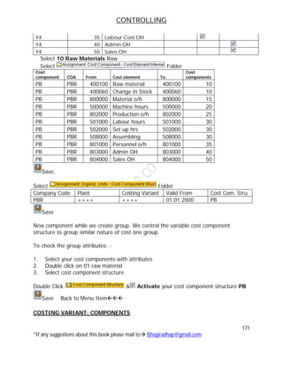 CONTROLLING
171
*If any suggestions about this book please mail to Bhagiradhap@gmail.com
Y4 35 Labour Cost OH
Y4 40 Admin OH
Y4 50 Sales OH
Select 10 Raw Materials Row
Select Folder
Cost
component COA From Cost element To
Cost
components
PB PBR 400100 Raw material 400100 10
PB PBR 400060 Change in Stock 400060 10
PB PBR 800000 Material o/h 800000 15
PB PBR 500000 Machine hours 500000 20
PB PBR 802000 Production o/h 802000 25
PB PBR 501000 Labour hours 501000 30
PB PBR 502000 Set up hrs 502000 30
PB PBR 508000 Assembling 508000 30
PB PBR 801000 Personnel o/h 801000 35
PB PBR 803000 Admin OH 803000 40
PB PBR 804000 Sales OH 804000 50
Save.
Select Folder
Company Code Plant Costing Variant Valid From Cost Com. Stru.
PBR ++++ ++++ 01.01.2000 PB
Save
New component while we create group. We control the variable cost component
structure to group similar nature of cost one group.
To check the group attributes: -
1. Select your cost components with attributes
2. Double click on 01 raw material
3. Select cost component structure
Double Click & Activate your cost component structure PB
Save Back to Menu Item
COSTING VARIANT: COMPONENTS
 