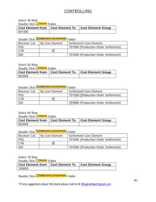 CONTROLLING
191
*If any suggestions about this book please mail to Bhagiradhap@gmail.com
Select 40 Row
Double Click Folder
Cost Element from Cost Element To Cost Element Group
801000
Double Click Folder
Receiver Cat. By Cost Element Settlement Cost Element
PSG 701000 (Production Order Settlement)
CTR
SDI 701000 (Production Order Settlement)
Select 50 Row
Double Click Folder
Cost Element from Cost Element To Cost Element Group
802000
Double Click Folder
Receiver Cat. By Cost Element Settlement Cost Element
PSG 701000 (Production Order Settlement)
CTR
SDI 701000 (Production Order Settlement)
Select 60 Row
Double Click Folder
Cost Element from Cost Element To Cost Element Group
803000
Double Click Folder
Receiver Cat. By Cost Element Settlement Cost Element
PSG 701000 (Production Order Settlement)
CTR
SDI 701000 (Production Order Settlement)
Select 70 Row
Double Click Folder
Cost Element from Cost Element To Cost Element Group
700000
Double Click Folder
 