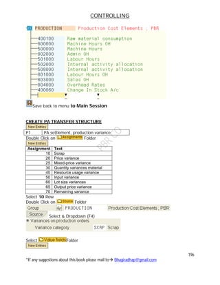 CONTROLLING
196
*If any suggestions about this book please mail to Bhagiradhap@gmail.com
Save back to menu to Main Session
CREATE PA TRANSFER STRUCTURE
P1 PA settlement, production variance
Double Click on Folder
Assignment Text
10 Scrap
20 Price variance
25 Mixed-price variance
30 Quantity variances material
40 Resource usage variance
50 Input variance
60 Lot size variances
65 Output price variance
70 Remaining variance
Select 10 Row
Double Click on Folder
Select & Dropdown (F4)
Select Folder
 