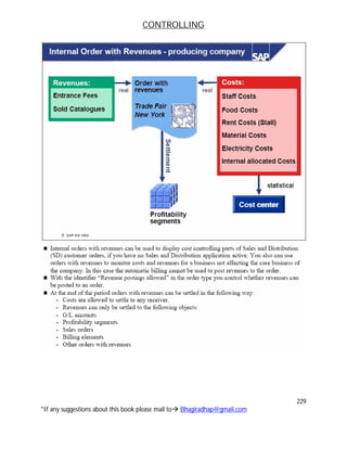 CONTROLLING
229
*If any suggestions about this book please mail to Bhagiradhap@gmail.com
 