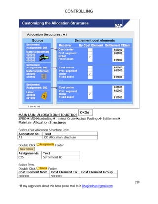 CONTROLLING
239
*If any suggestions about this book please mail to Bhagiradhap@gmail.com
MAINTAIN ALLOCATION STRUCTURE
SPROIMGControllingInternal OrderActual Postings Settlement
Maintain Allocation Structures
Select Your Allocation Structure Row
Allocation Str. Text
A1 CO Allocation structure
Double Click Folder
Assignments Text
025 Settlement IO
Select Row
Double Click Folder
Cost Element from Cost Element To Cost Element Group
300000 900000
OKO6
 