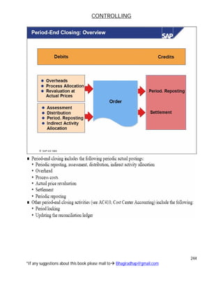 CONTROLLING
244
*If any suggestions about this book please mail to Bhagiradhap@gmail.com
 