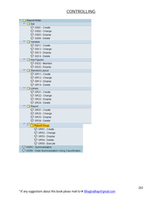 CONTROLLING
263
*If any suggestions about this book please mail to Bhagiradhap@gmail.com
 