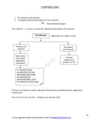 CONTROLLING
29
*If any suggestions about this book please mail to Bhagiradhap@gmail.com
i. To maintain cost element
ii. To display summarized balance of cost element
 Reconciliation ledgers
Cost element: - is used to record the valuated consumption of resources
Describe the origin of cost
Primary cost element used to allocation their primary containing other application
components
Here the P & L GL a/c (FI) = Original cost element (CO)
Cost Element
FI OVER HEAD
AADEPRECIATION
MMRAW MATERIAL
SDREVENUES
HRPERSONAL COST
PPPRODUCTION PLAN
Primary cost
element
Secondary
cost Element
Internal
adjustment
purpose in CO
Data Flows
from Other
application
component
 