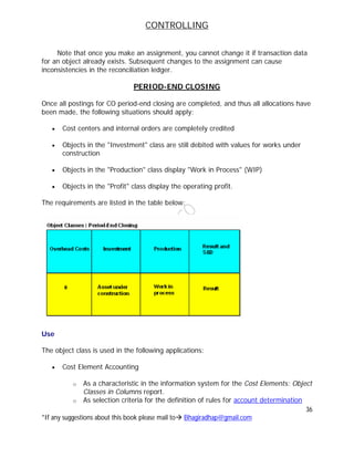 CONTROLLING
36
*If any suggestions about this book please mail to Bhagiradhap@gmail.com
Note that once you make an assignment, you cannot change it if transaction data
for an object already exists. Subsequent changes to the assignment can cause
inconsistencies in the reconciliation ledger.
PERIOD-END CLOSING
Once all postings for CO period-end closing are completed, and thus all allocations have
been made, the following situations should apply:
 Cost centers and internal orders are completely credited
 Objects in the "Investment" class are still debited with values for works under
construction
 Objects in the "Production" class display "Work in Process" (WIP)
 Objects in the "Profit" class display the operating profit.
The requirements are listed in the table below:
Use
The object class is used in the following applications:
 Cost Element Accounting
o As a characteristic in the information system for the Cost Elements: Object
Classes in Columns report.
o As selection criteria for the definition of rules for account determination
 