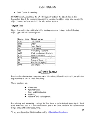 CONTROLLING
37
*If any suggestions about this book please mail to Bhagiradhap@gmail.com
 Profit Center Accounting
In Profit Center Accounting, the SAP R/3 System updates the object class in the
transaction data if the corresponding posting contains the object class. You can use the
object class as a characteristic in the information system.
Object Type
Object type determines which type the posting document belongs to the following
object type maintain by the system.
Object type Object name
CTR Cost center
ORD Order
FXA Fixed Assets
GL GL Accounts
PSG Profitability segments
WBS Work breakdown structure
NTA Network analysis
NTW Network
BE Business Work
RE Real Estate object
COB Cost Object
FUNCTIONAL AREA
Functional are break down corporate expenditure into different functions in line with the
requirements of cost of sales accounting.
These functions are:
 Production
 Administration
 Sales and Distribution
 Marketing
 Research and Development.
For primary and secondary postings the functional area is derived according to fixed
rules and is included in FI or Co documents and in the totals tables of the reconciliation
ledger and profit center accounting.
OKBD
 
