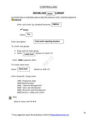 CONTROLLING
46
*If any suggestions about this book please mail to Bhagiradhap@gmail.com
DEFINE COST CENTER GROUP
ACCOUNTING CONTROLLING MASTER DATA COST CENTER GROUP
CREATE
Enter cost center by standard hierarchy
 Enter
Select
Enter description
To create sub groups
 Keep cash on main group
 Select button or Contrl+F3
Enter 1000 corporate office
To create same level
Select Button or shift+F5
Enter Group No. Group name
1000 -Production dept,
2000-Administration
3000 – Material Management
4000- Sales and Distribution
5000- Research and Development
6000-Service / utility cost center
Save
Back to menu Item 
Yes
Cost center reporting structure
Lower level
Same level
KSH1
PBRSH
 