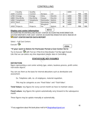 CONTROLLING
48
*If any suggestions about this book please mail to Bhagiradhap@gmail.com
6600
Quality
Control
Quality
Control Benrjee QC H
6000
PBR INR
6700 Energy Energy Srinu Electric H 6000 PBR INR
6800 Electricity Electricity Gouse Electric H 6000 PBR INR
6900 Telephone Telephone Rambabu Admin W 6000 PBR INR
6910 Rent Rent Rambabu Admin W 6000 PBR INR
6920 Projects Projects
Bhagirad
ha Admin W
6000
PBR INR
Display cost center information
ACCOUNTINGCONTROLLINGCOST CENTER ACCOUNTINGINFORMATION
SYSTEMREPORTS FOR COST CENTER ACCOUNTINGMASTER DATA INDEXES
COST CENTER MATER DATA REPORT
Select all Cost Centers
Execute
*If your want to Delete for Particular Period a Cost Center Go to
Try to Execute with Test run. If No Error then Deselect Test Run again Execute
Like that we can delete any time dependent master data in Controlling
STATISTICAL KEY FIGURES
DEFINITION
figure representing a cost center activity type, orders, business process, profit center,
real estate objects.
You can use them as the basis for internal allocations such as distribution and
assessment.
Ex: Telephone calls, no. of employees, material requisition.
This may be categories as one “Fixed Value” and “Total Value”.
Total Values: key figures for every current month we have to maintain values.
Fixed values: key figures the system automatically carry forward to the subsequence
month
These figures may be update manually or automatically.
KS13
KS04
 