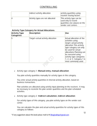 CONTROLLING
52
*If any suggestions about this book please mail to Bhagiradhap@gmail.com
indirect activity allocation activity quantities using
receiver tracing factors
4 Activity types are not allocated This activity type can be
used only to record
quantities (no values) on the
sender cost centers
Activity Type Category for Actual Allocations
Activity Type
Categories
Description Use
5 Target=actual activity allocation Actual allocation of the
activities using
target=actual activity
allocation This activity
type category can only
be used for actual
allocations Planning can
be executed using
activity type categories
1, 2, or 3. Category 1 is
most commonly used.
 Activity type category 1: Manual entry, manual allocation
You plan activity quantities manually for activity types in this category.
You enter actual activity quantities in internal activity allocation, based on
business transactions.
Plan activities are allocated using activity input planning on the receivers. It may
be necessary to reconcile the plan sender quantities and the plan scheduled
activities.
 Activity type category 2: Indirect calculation, indirect allocation
For activity types of this category, you plan activity types on the sender cost
center.
You can calculate the plan and actual activity quantities for activity types of this
category as follows:
 
