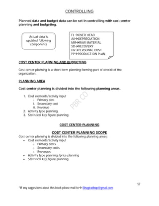 CONTROLLING
57
*If any suggestions about this book please mail to Bhagiradhap@gmail.com
Planned data and budget data can be set in controlling with cost center
planning and budgeting.
COST CENTER PLANNING AND BUDGETING
Cost center planning is a short term planning forming part of overall of the
organization.
PLANNING AREA
Cost center planning is divided into the following planning areas.
1. Cost elements/activity input
i. Primary cost
ii. Secondary cost
iii. Revenue
2. Activity type planning
3. Statistical key figure planning.
COST CENTER PLANNING
COST CENTER PLANNING SCOPE
Cost center planning is divided into the following planning areas:
 Cost elements/activity input
o Primary costs
o Secondary costs
o Revenues
 Activity type planning /price planning
 Statistical key figure planning
Actual data is
updated following
components
FI OVER HEAD
AADEPRECIATION
MMRAW MATERIAL
SDRECOVERY
HRPERSONAL COST
PPPRODUCTION PLAN
 