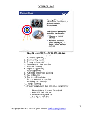 CONTROLLING
59
*If any suggestions about this book please mail to Bhagiradhap@gmail.com
PLANNING SEQUENCE PROCESS FLOW
1. Activity type planning
2. Statistical key figures
3. Primary cost planning
4. Manual primary cost planning
5. Resource planning
6. Dependency planning
7. Revenue planning
8. Automatic primary cost planning
9. Plan distribution
10.Plan accrual calculation
11.Periodic reposting in planning
12.Secondary cost planning
13. Budget planning
14.Transferring planning data from other components
i. Depreciation and interest from FI-AA
ii. Personnel cost from HR
iii. Planned activity from PP
iv. Key figures from LIS
 