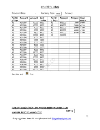 CONTROLLING
91
*If any suggestions about this book please mail to Bhagiradhap@gmail.com
Document Date: , Company Code: Currency:
Postin
g keys
Account Amount Cost
center
Postin
g Keys
Account Amount Cost
center
40 401000 10000 1130 40 413000 7000 6900
40 401000 60000 1200 40 414000 5000 6910
40 401000 7000 1300 40 420000 5000 4100
40 401000 8000 2100 40 421000 6000 4100
40 401000 7500 3100 40 422000 6500 4100
40 401000 10000 4100 50 210000 *
40 401000 5000 6100
40 401000 6000 6200
40 401000 5000 6300
40 401000 4000 6500
40 401000 6000 6600
40 403000 1000 1110
40 403000 12000 1200
40 403000 8000 1300
40 403000 10000 1400
40 405000 15000 6700
40 406000 7500 1200
40 406000 7000 6500
40 407000 9000 1300
40 412000 12000 6300
Simulate and Post
FOR ANY ADJUSTMENT OR WRONG ENTRY CORRECTION
MANUAL REPOSTING OF COST
PBR
KB11N
 