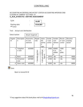 CONTROLLING
98
*If any suggestions about this book please mail to Bhagiradhap@gmail.com
ACCOUNTINGCONTROLLINGCOST CENTER ACCOUNTINGPERIOD END
CLOSING CURRENT SETTINGS 
S_ALR_87005742 –DEFINE ASSESSMENT
Cycle :
Starting date :
 Enter
Text: - Actual cost distribution
Select button
Segme
nt
Descriptio
n
Assessme
nt cost
element
Repair
rule
Varia
ble
portio
n
type
Sende
r cost
center
Sender
cost
elemen
t
Receiv
er cost
center
Receiver
tracing
factor
1 Telephon
e cost
603000 6900 40000
0 to
49999
9
1000
to
6999
2000
2 Rent 604000 6910 -do- -do- 4000
3 Personnel
cost
601000 6100 -do- -do- 1000
4 Store cost 602000
1.Variableportion
5.Actualstatistical
figures
6200 -do- -do- 8000
Save
Back to menu
Acc00
01.04.2007
Attach Segment
 