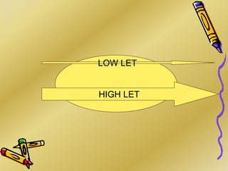 HIGH LET
LOW LET
 