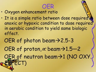 OER
• Oxygen enhancement ratio
• It is a simple ratio between dose required in
anoxic or hypoxic condition to dose required
in aerobic condition to yield same biologic
effect.
OER of photon beam2.5-3
OER of proton, beam1.5—2
OER of neutron beam1 (NO OXY.
EFFECT)
 