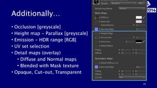 Unite2014: Mastering Physically Based Shading in Unity 5 | PDF