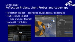 Unite2014: Mastering Physically Based Shading in Unity 5 | PDF