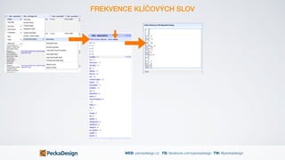 WEB: peckadesign.cz FB: facebook.com/peckadesign TW: @peckadesign
FREKVENCE KLÍČOVÝCH SLOV
 