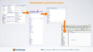 WEB: peckadesign.cz FB: facebook.com/peckadesign TW: @peckadesign
FREKVENCE KLÍČOVÝCH SLOV
 