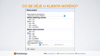 WEB: peckadesign.cz FB: facebook.com/peckadesign TW: @peckadesign
CO SE DĚJE U KLIENTA NOVÉHO?
 