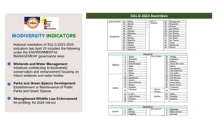 Draft Regional Biodiversity Strategic Action Plan for R2 | PPTX