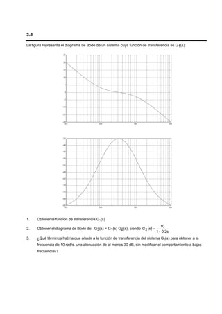 3.5

La figura representa el diagrama de Bode de un sistema cuya función de transferencia es G1(s):

                     25


                     20


                     15


                     10


                      5


                      0


                      -5


                     -10


                     -15


                     -20
                      10-1                 100                  101                       102




                     -35


                     -40


                     -45

                     -50


                     -55


                     -60

                     -65

                     -70

                     -75


                     -80


                     -85
                      10-1                 100                  101                       102




1.    Obtener la función de transferencia G1(s)

      Obtener el diagrama de Bode de: G3(s) = G1(s) G2(s), siendo G 2 (s ) =
                                                                                  10
2.
                                                                               1 + 0.2s
3.    ¿Qué términos habría que añadir a la función de transferencia del sistema G1(s) para obtener a la
      frecuencia de 10 rad/s. una atenuación de al menos 30 dB, sin modificar el comportamiento a bajas
      frecuencias?
 