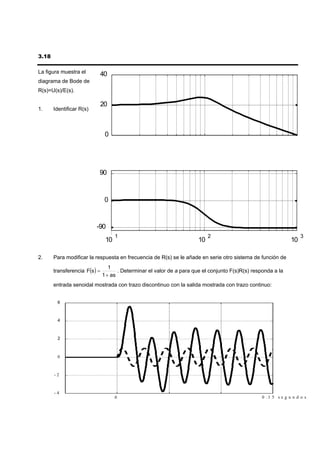 3.18

La figura muestra el       40
diagrama de Bode de
R(s)=U(s)/E(s).

                           20
1.     Identificar R(s)



                               0




                          90



                               0


                          -90
                                    1                                      2                                         3
                               10                                     10                                        10

2.     Para modificar la respuesta en frecuencia de R(s) se le añade en serie otro sistema de función de

       transferencia F(s) =
                                 1
                                     . Determinar el valor de a para que el conjunto F(s)R(s) responda a la
                              1 + as
       entrada senoidal mostrada con trazo discontinuo con la salida mostrada con trazo continuo:


        6



        4



        2



        0



       -2



       -4
                                    0                                                             0 .1 5 s e g u n d o s
 